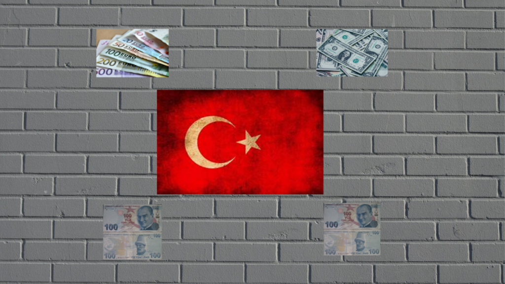 Turkey's informal economy is facing hardship