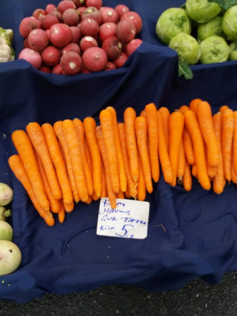Carrot prices per kilogram in Istanbul, Turkey November 2020