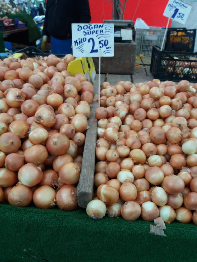 Onion Prices per Kilogram in Istanbul Turkey November 2020